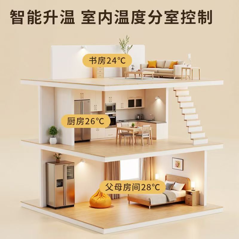 库尔勒市 石墨烯电地暖公司哪家好？户型适配方案指南